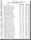 Image: bumper heights 1965 through 1974 cars (35)